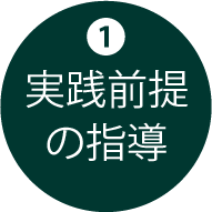 実践前提の指導